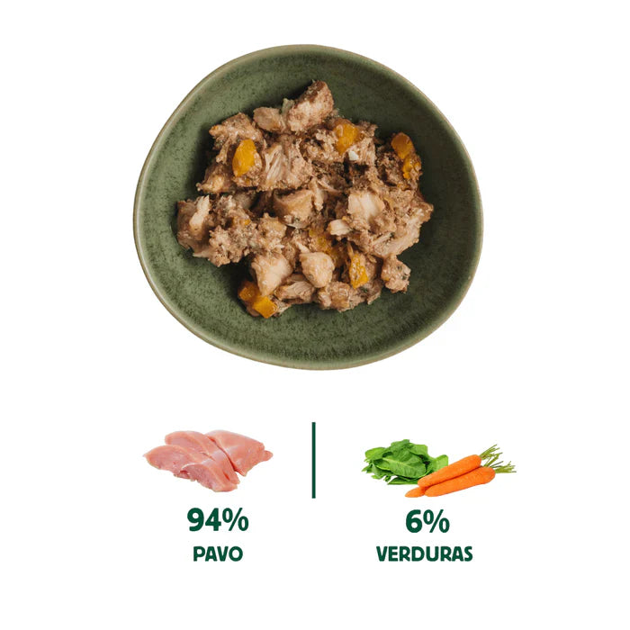 Lata Filosofía BARF de Pavo para Perros 400 g